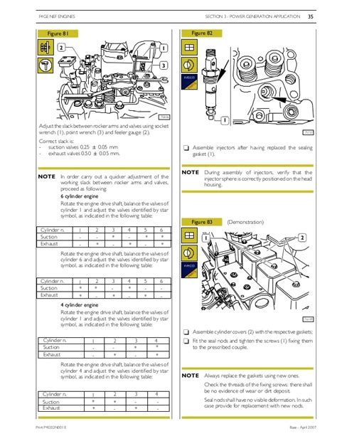 Iveco 75e15 Manual