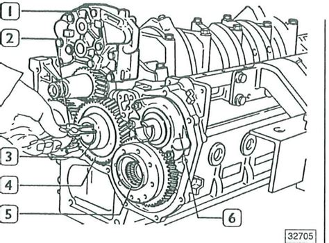 Iveco Engine 8061 Manual