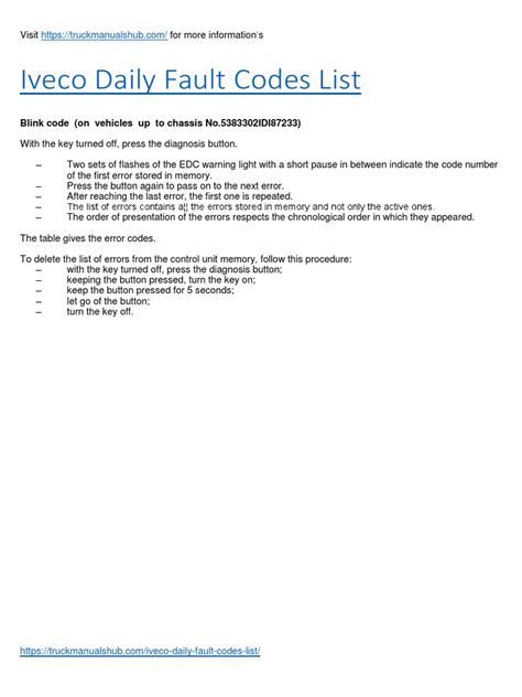Iveco Fault Code List Pdf