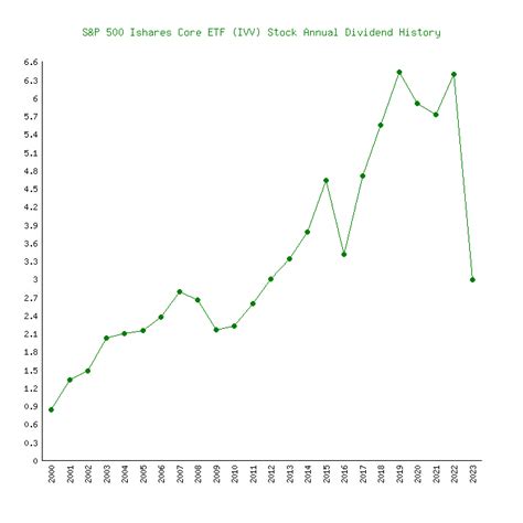 Nov 1, 2023 · Algorithmic Trading Is The Way Forw