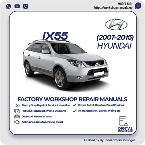 Ix55 Manual