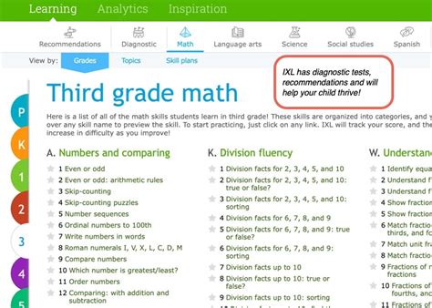 Ixl 7th Grade Math Skills Ixl Grade 7 - Ixl Grade 7