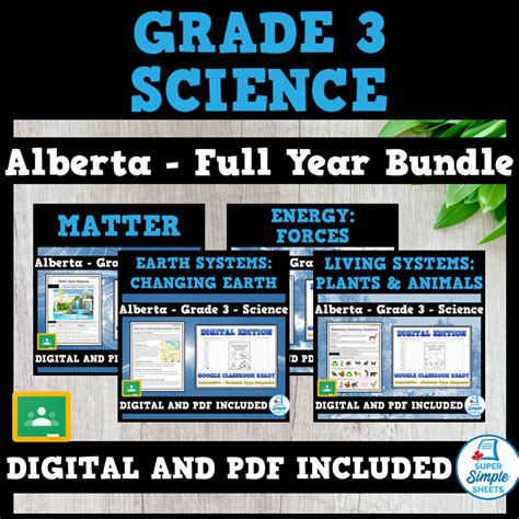Ixl Alberta Grade 3 Science Curriculum Ixl Science Grade 3 - Ixl Science Grade 3