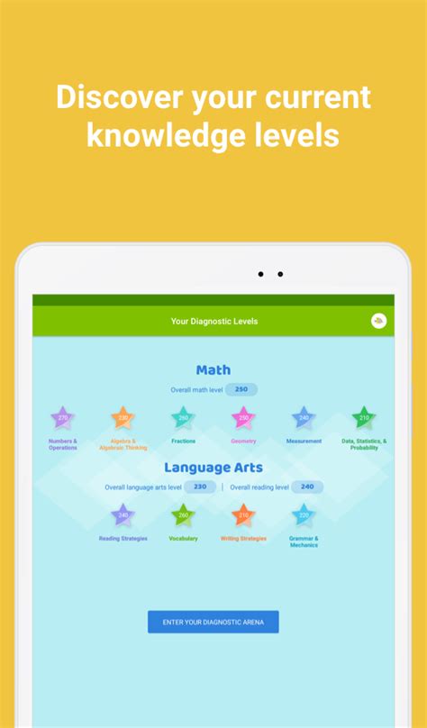 Ixl Amazon Com Appstore For Android Ixl Second Grade Language Arts - Ixl Second Grade Language Arts