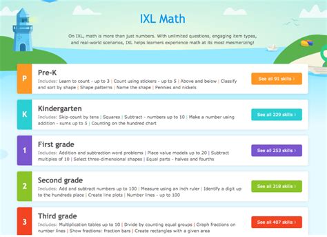 Ixl Common Core Fourth Grade Math Standards Ixl Math 4th Grade - Ixl Math 4th Grade