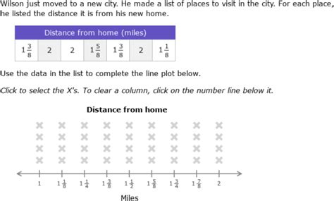 Ixl Create And Interpret Line Plots With Fractions 5th Grade Line Plots With Fractions - 5th Grade Line Plots With Fractions