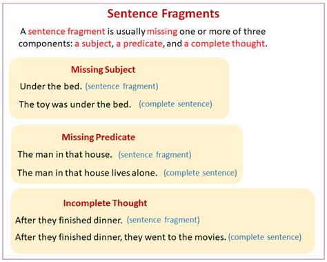 Ixl Identify Sentence Fragments Grade 9 English Language Sentence Fragment Worksheets 9th Grade - Sentence Fragment Worksheets 9th Grade