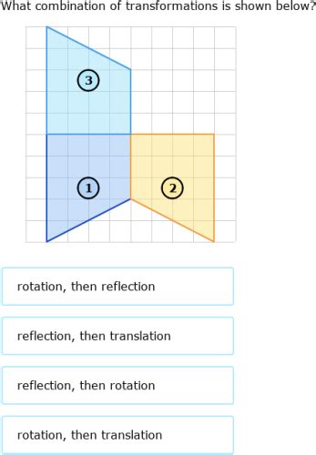 Ixl Reflection Rotation And Translation Grade 6 Math Ixl Grade 6 - Ixl Grade 6