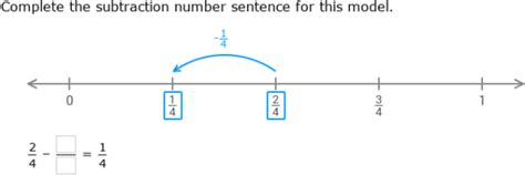 Ixl Subtraction With Number Lines Subtraction Using Number Lines - Subtraction Using Number Lines