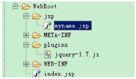 jQuery 1.7 & jQuery UI. Une bibliothèque pour JavaScript.