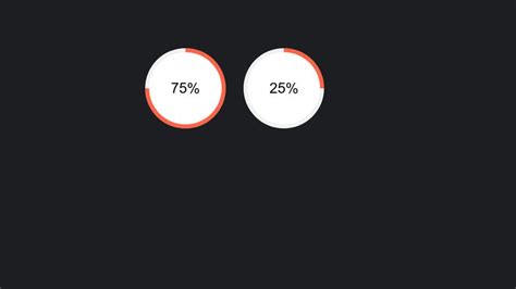 jQuery Circular Progress Bar With Text Counter