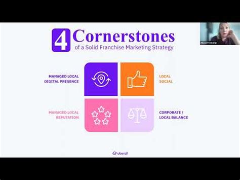 jack morin four cornerstones of marketing