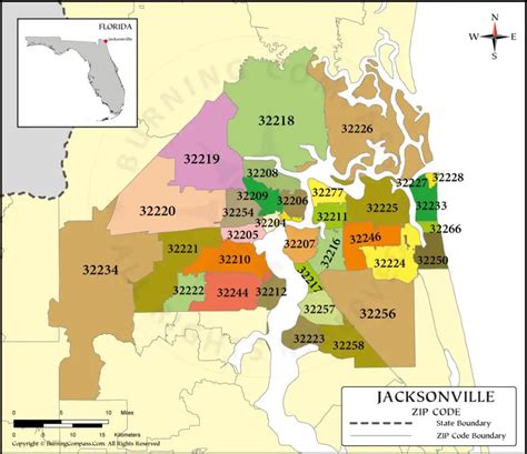 jacksonville florida zip code