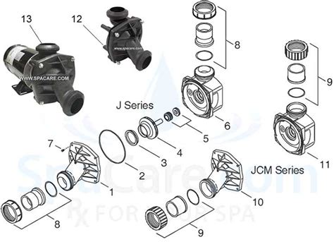 Jacuzzi Pool Pump Manual