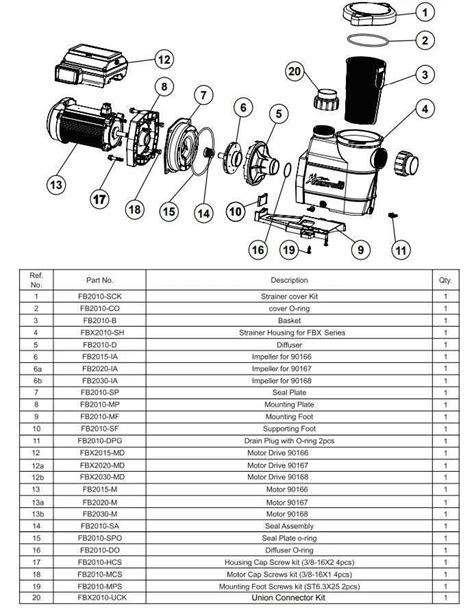 Jacuzzi Pump Manual