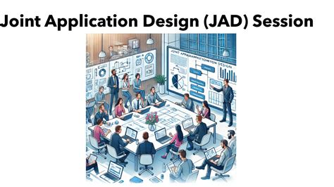 Jad Joint Application Design