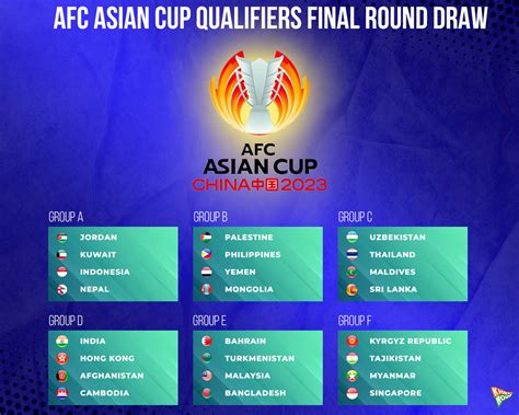 jadwal afc asian cup 2023