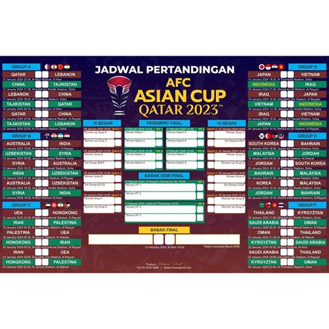 JADWAL AFC ASIAN CUP QATAR 2023：Asian Football Confederation - Wikipedia