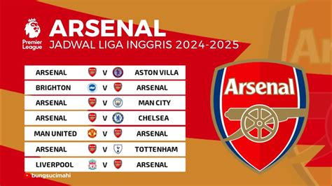 JADWAL ARSENAL LIGA INGGRIS：Jadwal Arsenal vs Manchester United 5 Desember 2024, Siaran