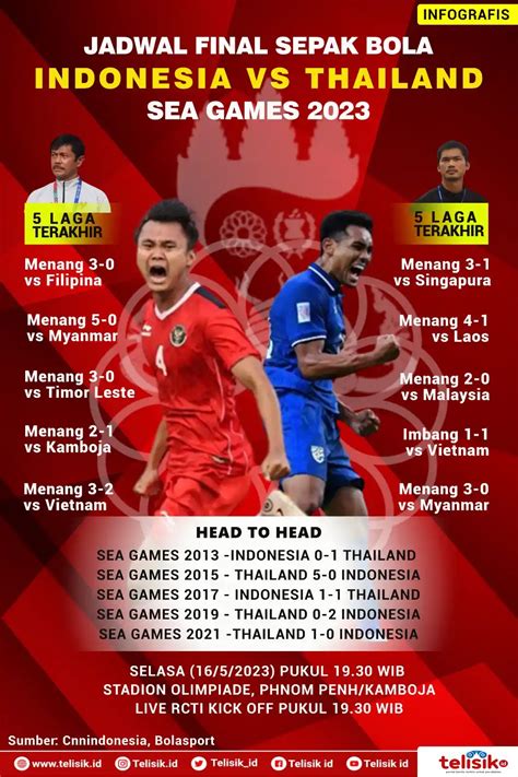 JADWAL BOLA INDONESIA VS THAILAND 👶 Jadwal dan Live Streaming Timnas Indonesia U-20 vs Thailand di