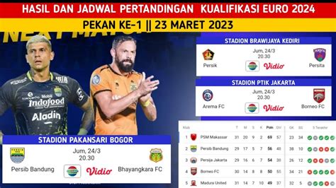 JADWAL BOLA NANTI MALAM 🧎 Jadwal Live Streaming Timnas Indonesia Vs Bahrain