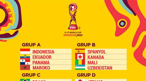 JADWAL BOLA PIALA DUNIA U 17 2023：Menilik Kiprah 7 Pemain Bintang di Piala Dunia U-17 2023 - IDN