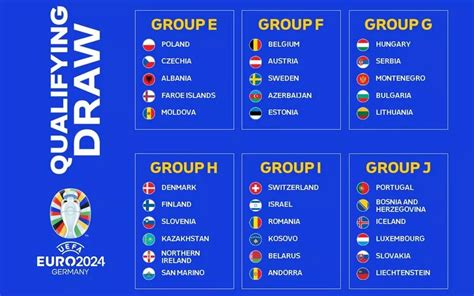 JADWAL EURO 2024 HARI INI DAN BESOK：Pertandingan sepak bola hari ini | OneFootball