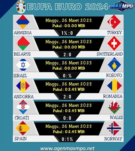 JADWAL EURO 2024 LIVE：Jadwal Lengkap Timnas Indonesia - Piala AFF 2024 Live RCTI