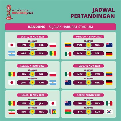jadwal fifa world cup u17
