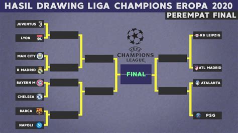 Jadwal Final Liga Eropa