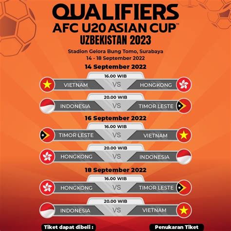 JADWAL KUALIFIKASI PIALA ASIA U 20：Jadwal Drawing Kualifikasi Piala Asia AFC 2027Pembagian Pot -