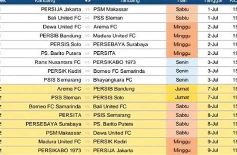 JADWAL LIGA 1 2023/2024：Jadwal Liga 1 Terbaru! Tiga Laga Terakhir Pekan 13, Kapan Persib