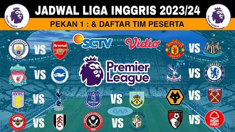 JADWAL LIGA 1 INGGRIS：Ada Derbi Merseyside dan Tottenham vs Chelsea, Ini Jadwal Liga