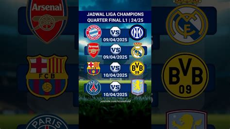 UEFA Champions League: What to look out for in every game on