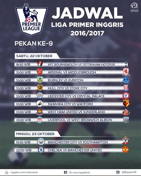 JADWAL LIGA PRIMER INGGRIS 💵 Jadwal Pertandingan Liga Primer Inggris, Sabtu