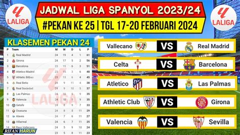 JADWAL LIGA SPANYOL 2024 25：Jadwal dan Live Streaming LaLiga 2024/2025 Matchweek 16 di Vidio