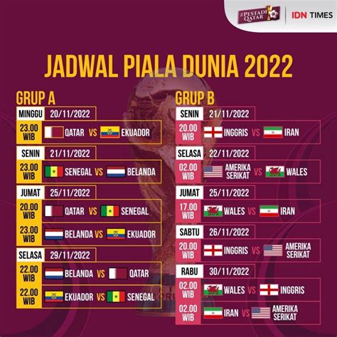 JADWAL PENYISIHAN PIALA DUNIA：Jadwal Piala Dunia 2022 Qatar dari Penyisihan Grup Sampai Final