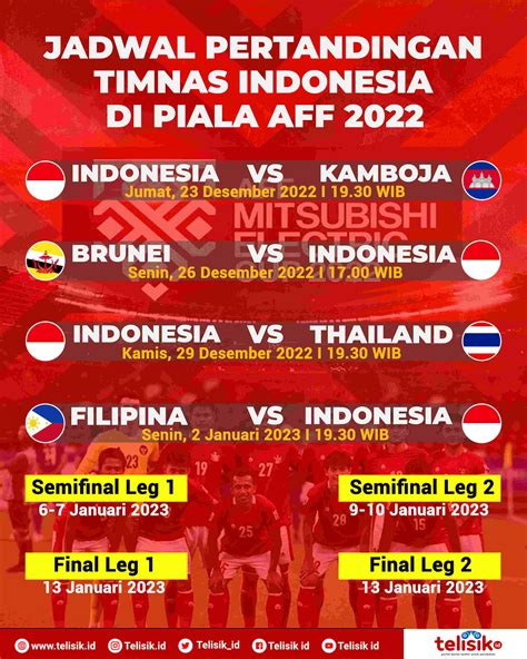 jadwal pertandingan timnas indonesia