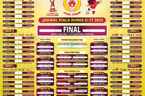 JADWAL PERTANDINGAN U17 HARI INI：Jadwal Lengkap Piala AFF 2024 Hari Ini 8 Desember dan Jam Tayang