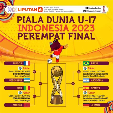 JADWAL PIALA DUNIA U 17 DAN STADION：Jadwal Lengkap Timnas Indonesia - Piala AFF 2024 Live RCTI