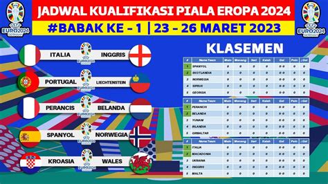 JADWAL PORTUGAL ❤️‍🩹 LENGKAP !!! JADWAL & BAGAN 16 BESAR PIALA EROPA 2024