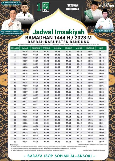 Jadwal Puasa 2023 Bandung