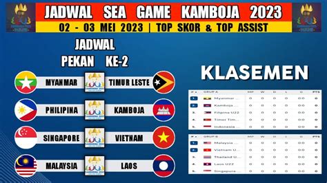 jadwal sea games kamboja