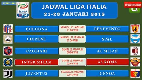 JADWAL SERIA A：Jadwal Liga Italia 2024-2025 Pekan 15 Malam Ini Inter Milan vs