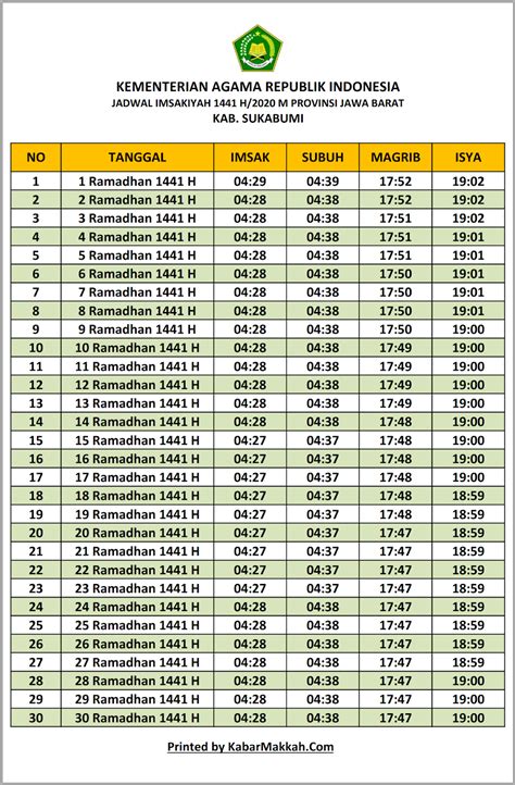 Jadwal Sholat Sukabumi   Jadwal Sholat Bulan Januari 2024 Untuk Daerah Sukabumi - Jadwal Sholat Sukabumi