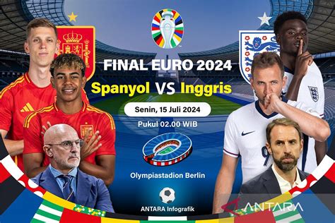 JADWAL SPANYOL EURO：Jadwal dan Link Live Streaming Liga Spanyol 2024-2025 di Vision+,