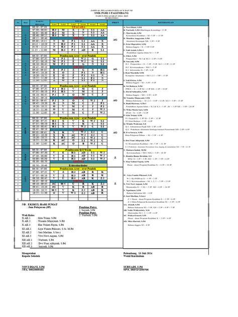 jadwal tes pgri palembang 2014