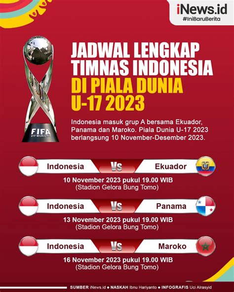 JADWAL TIMNAS PIALA DUNIA U17：Jadwal Lengkap Timnas Indonesia di Piala AFF 2024, Waktunya