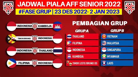 JADWAL TIMNAS SENIOR INDONESIA：Jadwal Piala AFF 2024, Lengkap! - bola.bisnis.com