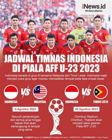 JADWAL TIMNAS U23 SEMIFINAL：Kapan Jadwal Timnas Indonesia Tanding di Piala AFF 2024? -